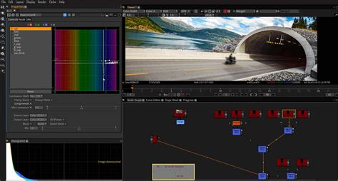 Software Compositing