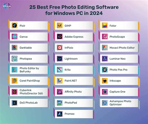 Software Edit Foto