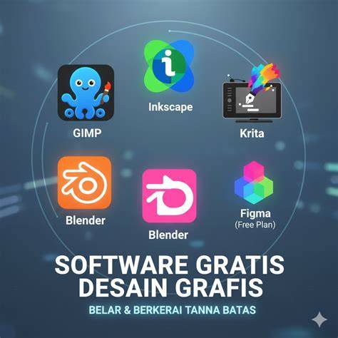 Software Gratis untuk Belajar