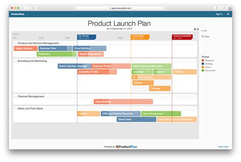 Software Product Launch Plan Template