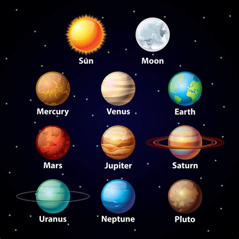 Planets Colors