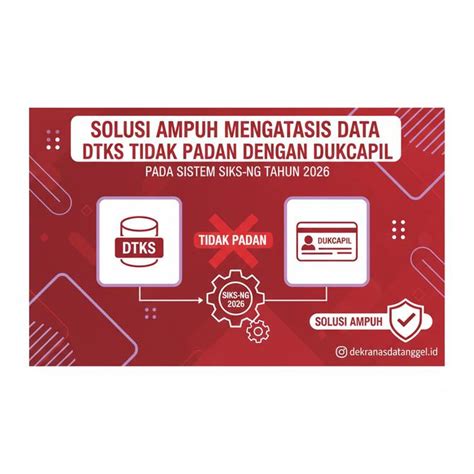 Solusi Masalah DTKS