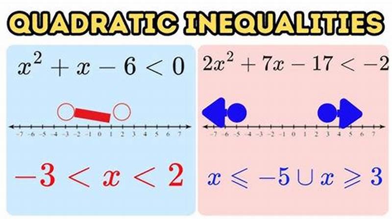 Solve The Inequality Using A Sign Chart