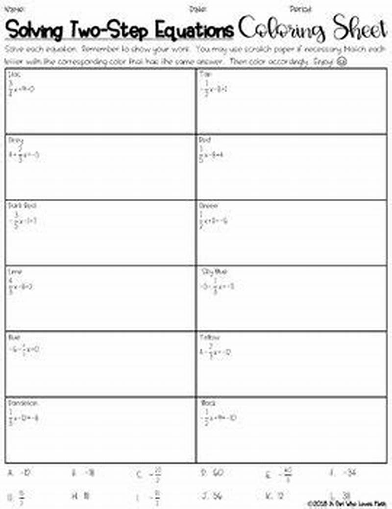 Solving Two Step Equations Coloring Sheet