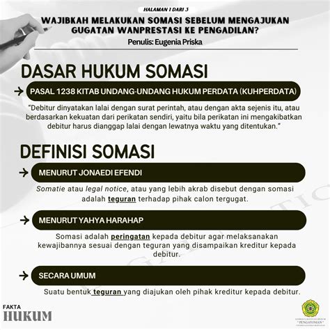 Somasi dalam Hukum