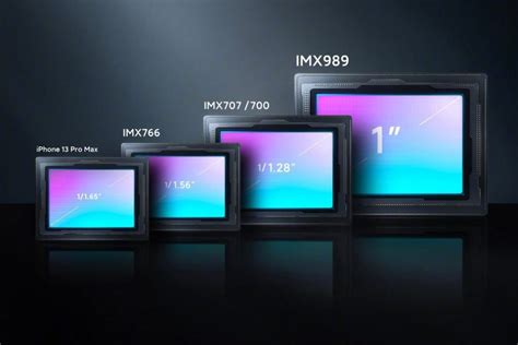 Sony IMX707 Sensor
