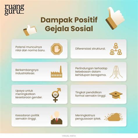 Sosial