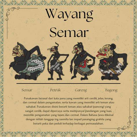 Sosok Semar Wayang