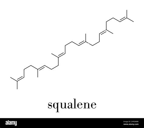 Sources of Squalene