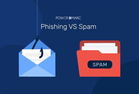 Spam and Phishing