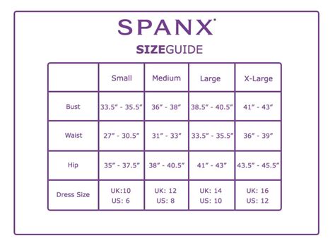 Spanx Size Chart By Weight