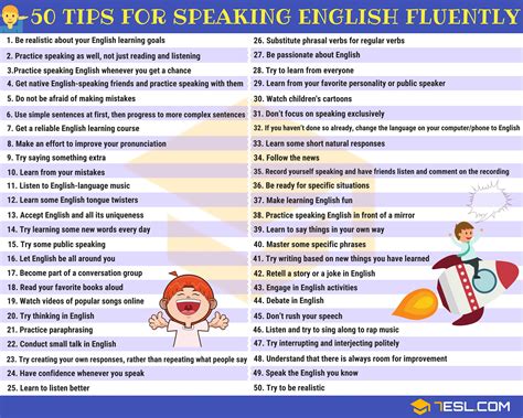 Speaking English