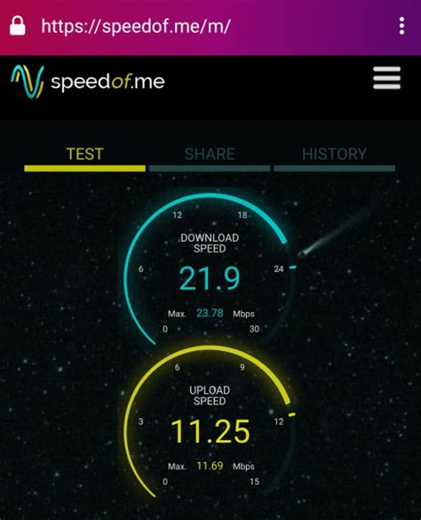 SpeedOf.me