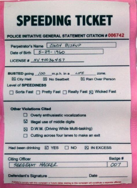 Speeding Ticket Template