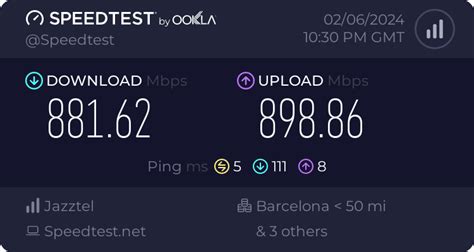 Speedtest by Ookla