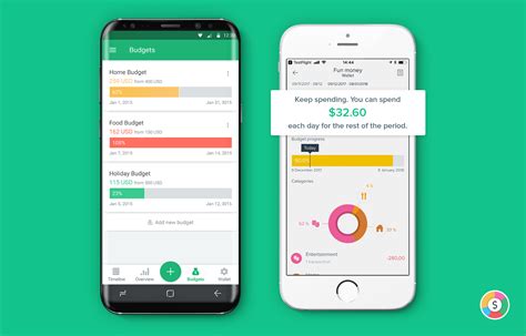 Spendee App