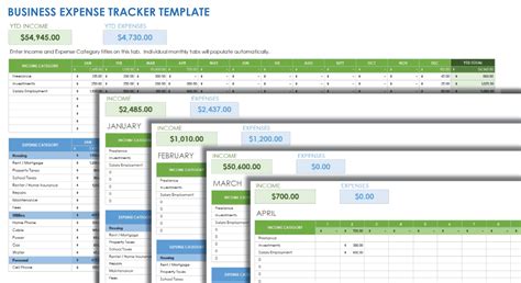Spending Tracker Template Google Sheets