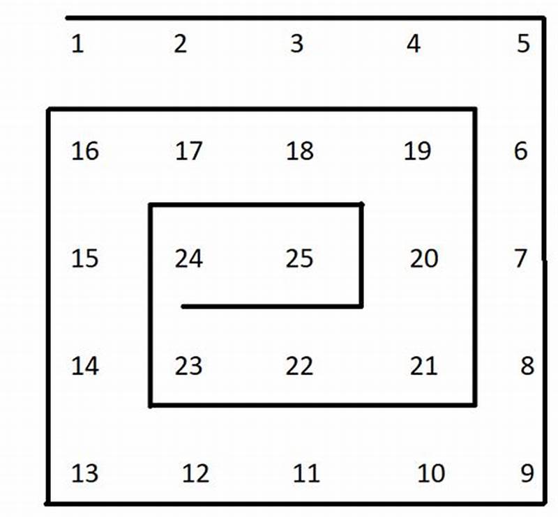Spiral Pattern In C Without Using Array
