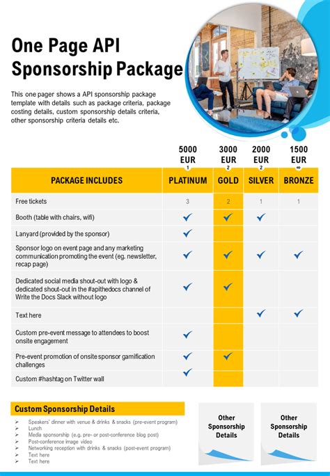 Sponsorship Package Templates