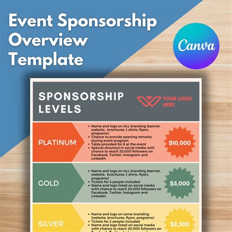 Sponsorship Template For Events