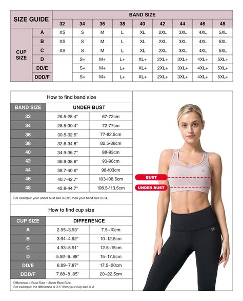 Sports Bras Size Chart