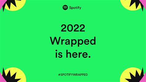 Spotify Template Wrapped