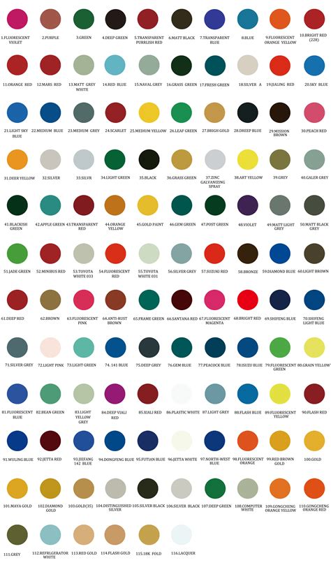 Spray Paint Colour Chart