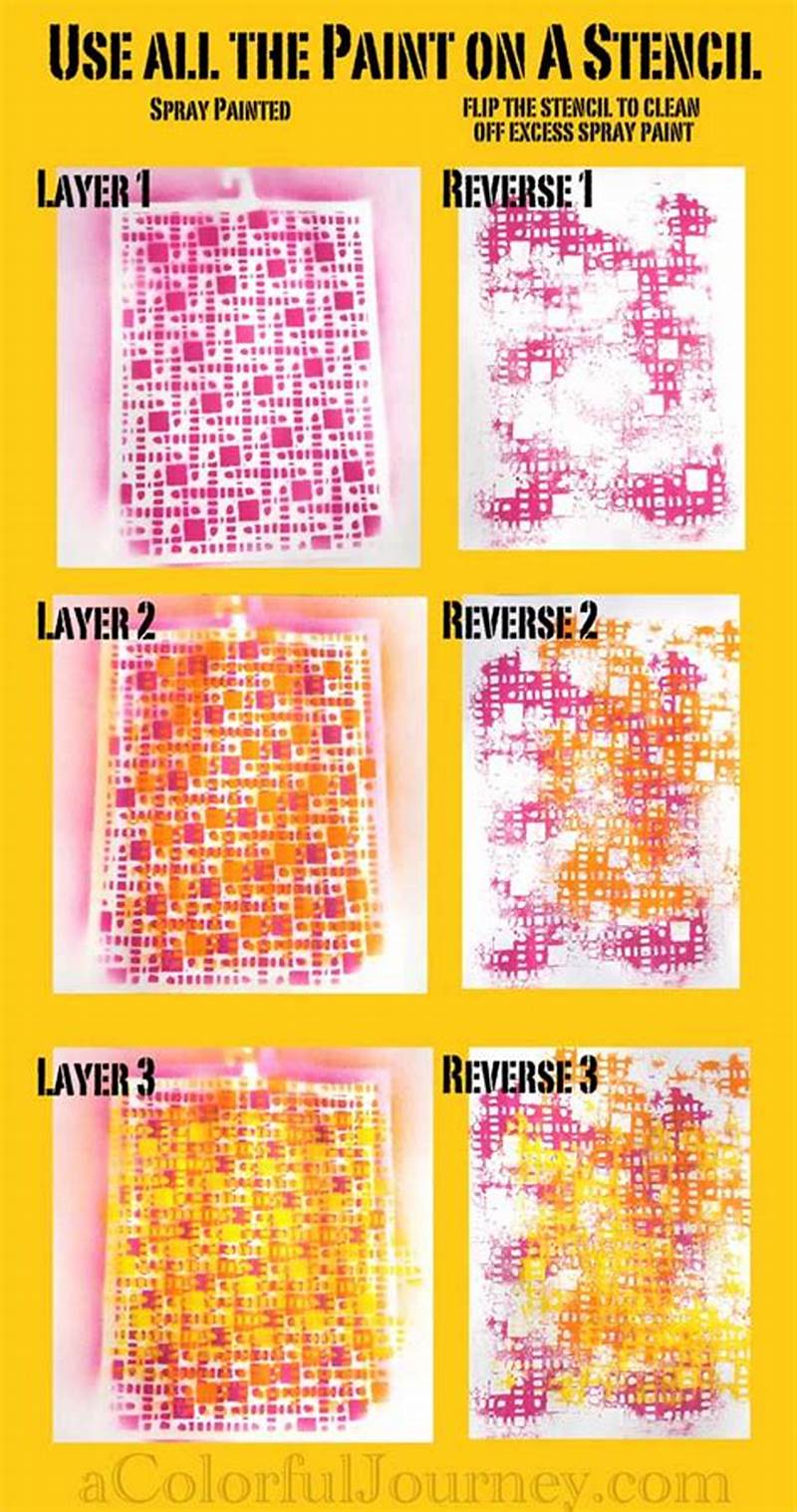 Spray Paint Pattern