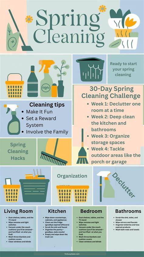 Spring Cleaning