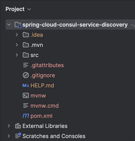 Spring.cloud.consul.discovery.catalog Services Watch.enabled