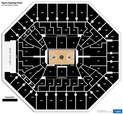 Spurs Seating Chart With Seat Numbers