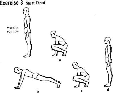 Squat Thrust starting position