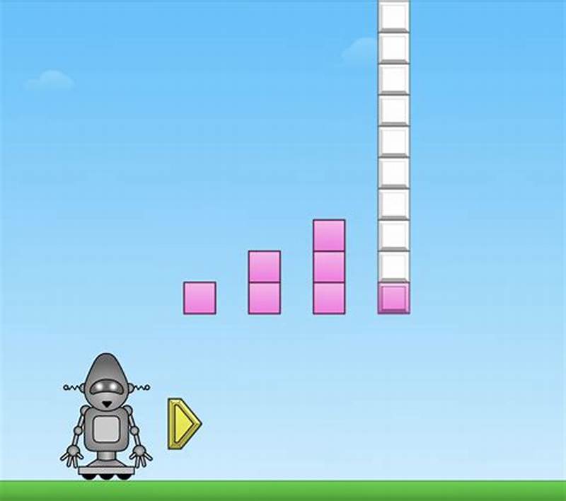 St Math Robot Pattern