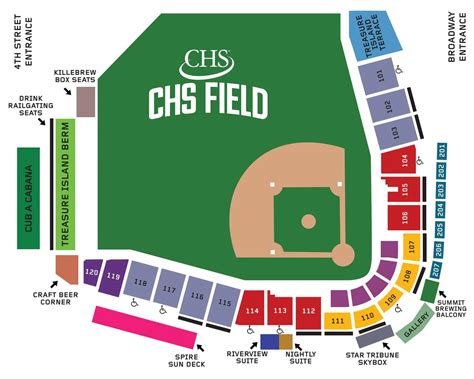 St Paul Saints Seating Chart
