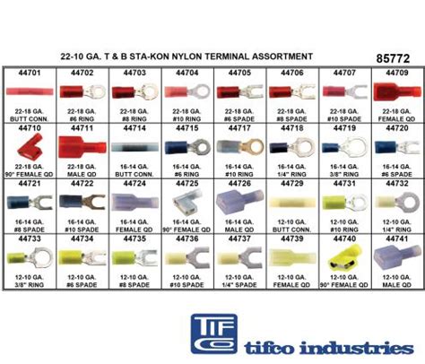 Sta-kon Connector Catalog