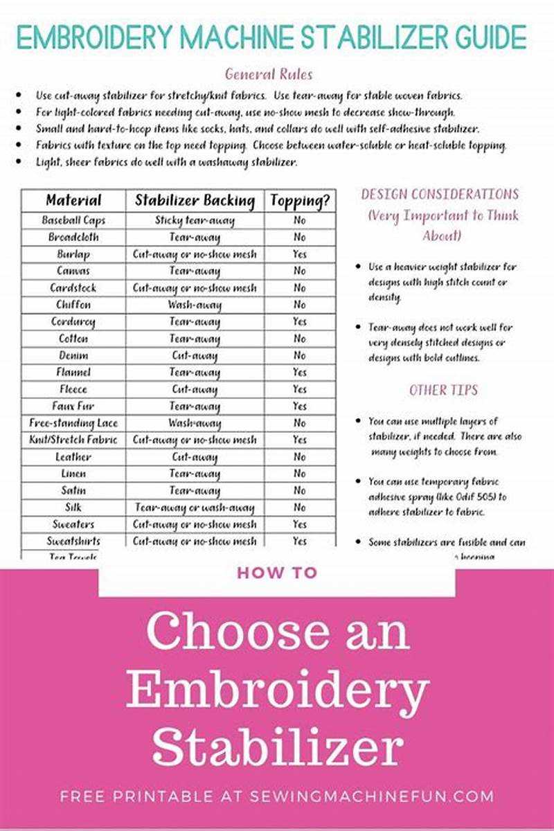 Stabilizer Chart For Machine Embroidery