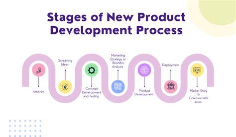 NPD Process Stages