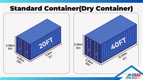 Standard Container Size