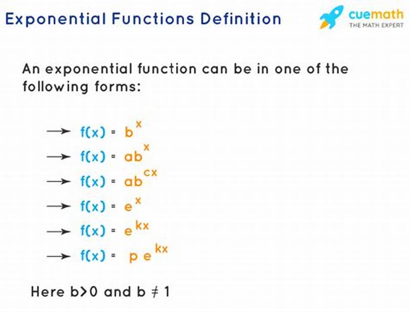 Standard Form Of Exponential Function