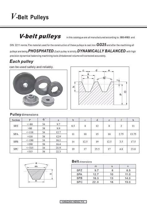 Standard Pulley Size Chart