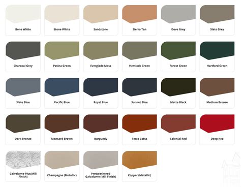 Standing Seam Metal Roof Color Chart