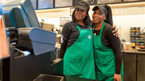 Starbucks Worker Salary