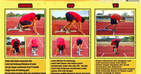 Start Lari