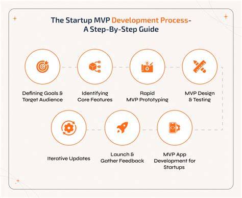 Startup MVP Strategy