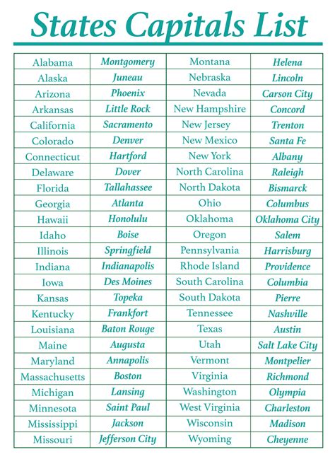 State Capital List Printable