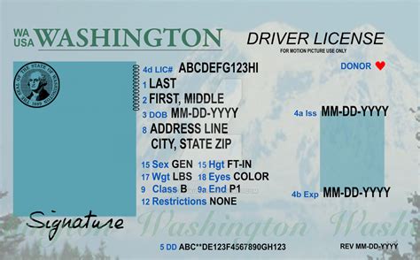 State Id Card Templates