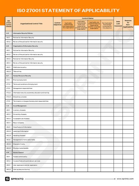 Statement Of Applicability Iso 27001 Template