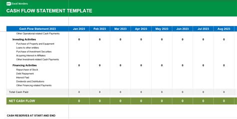 Statement Of Cash Flows Excel Template