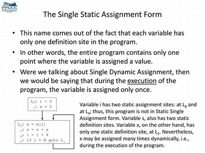Static Single Assignment Form