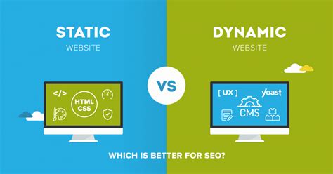 Static vs Dynamic Website